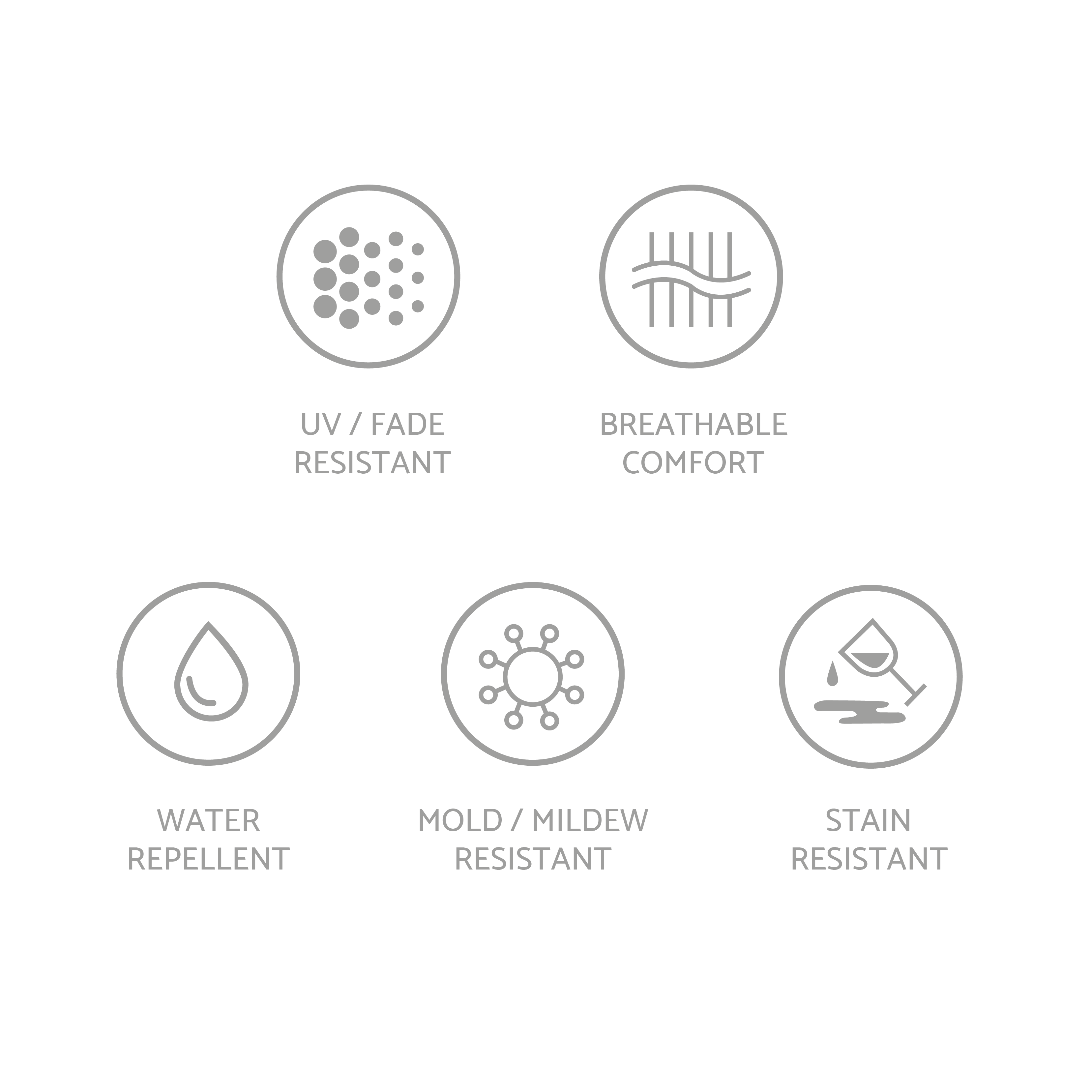 Social Set Sunbrella